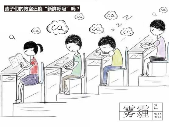 室內(nèi)空氣凈化器